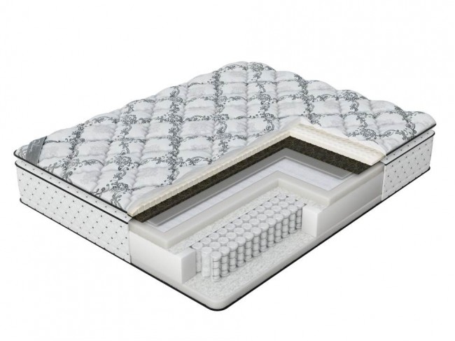 Матрас Орматек verda Balance Pillow Top, артикул нМо 2787474