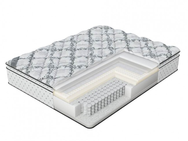 Матрас Орматек verda Cloud Pillow Top, артикул нМо 2787655